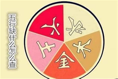 缺火 名字|五行缺火的名字大全集 五行缺火取名精选